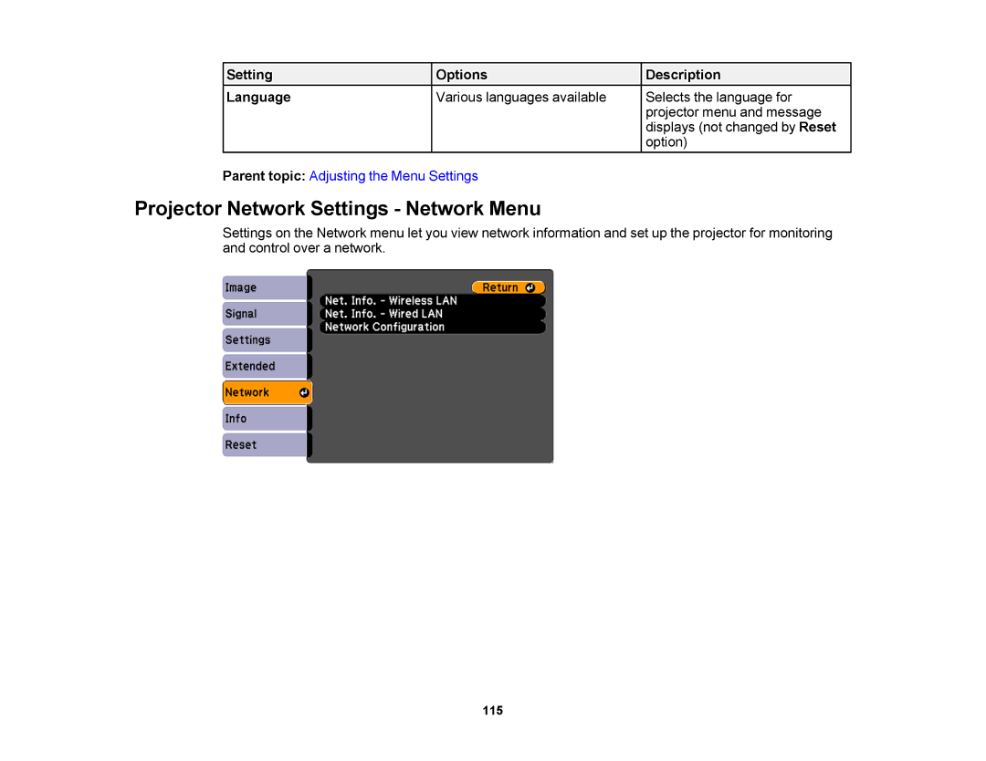 Epson V11H469020 manual Projector Network Settings Network Menu 