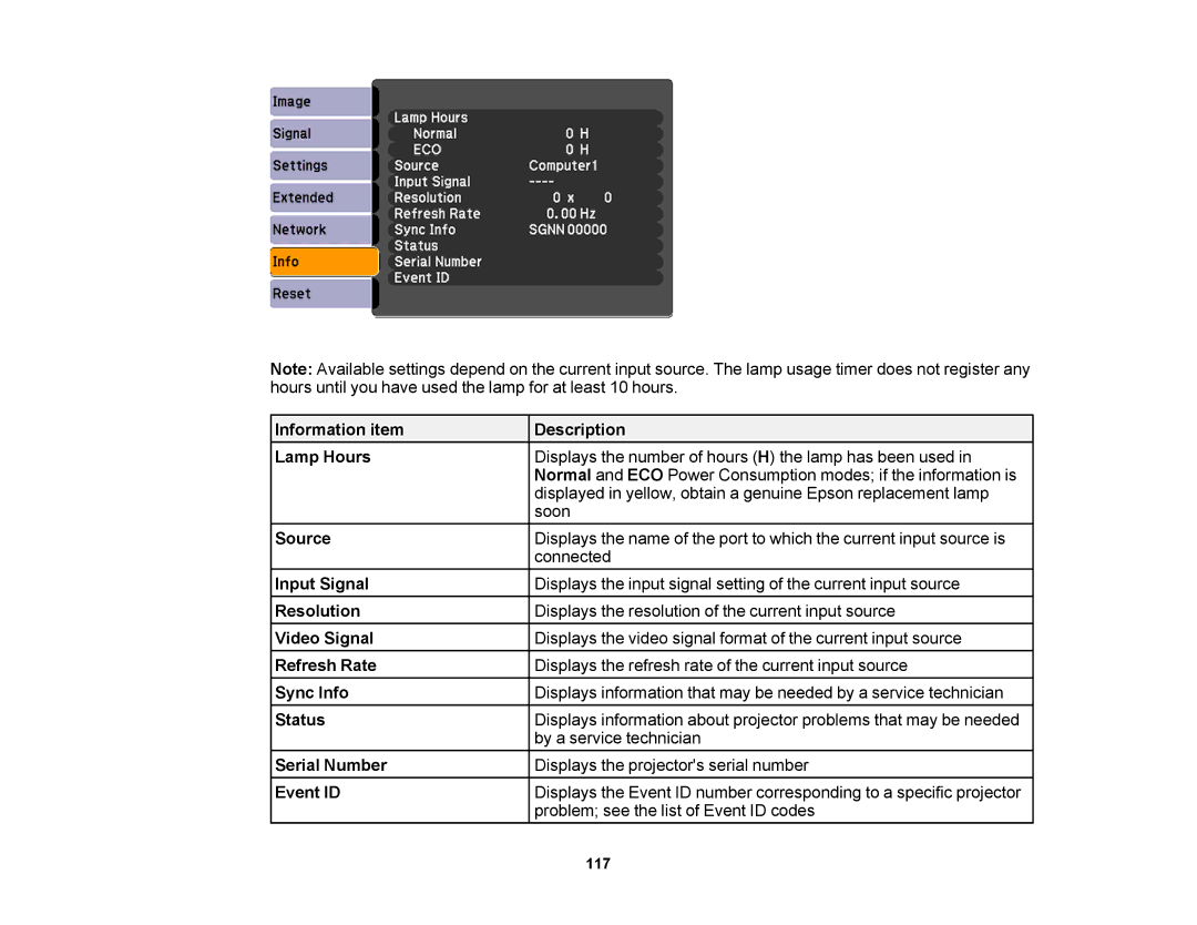 Epson V11H469020 Information item Description Lamp Hours, Source, Video Signal, Refresh Rate, Sync Info, Status, Event ID 
