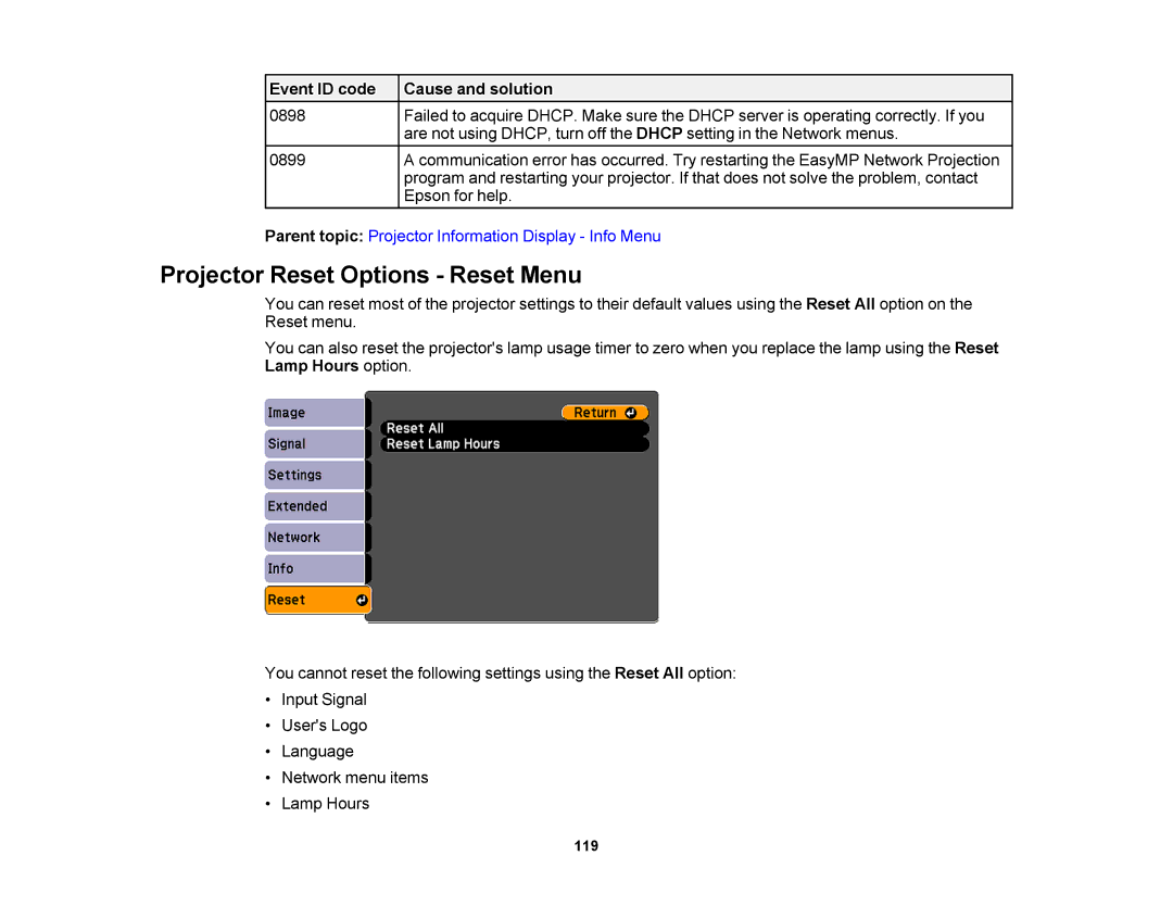 Epson V11H469020 manual Projector Reset Options Reset Menu 