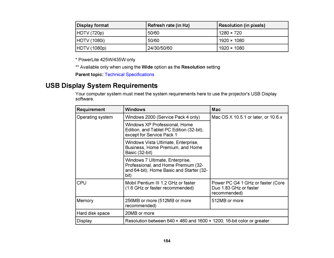 Epson V11H469020 manual USB Display System Requirements, Requirement Windows Mac 