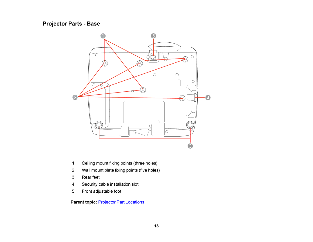 Epson V11H469020 manual Projector Parts Base 