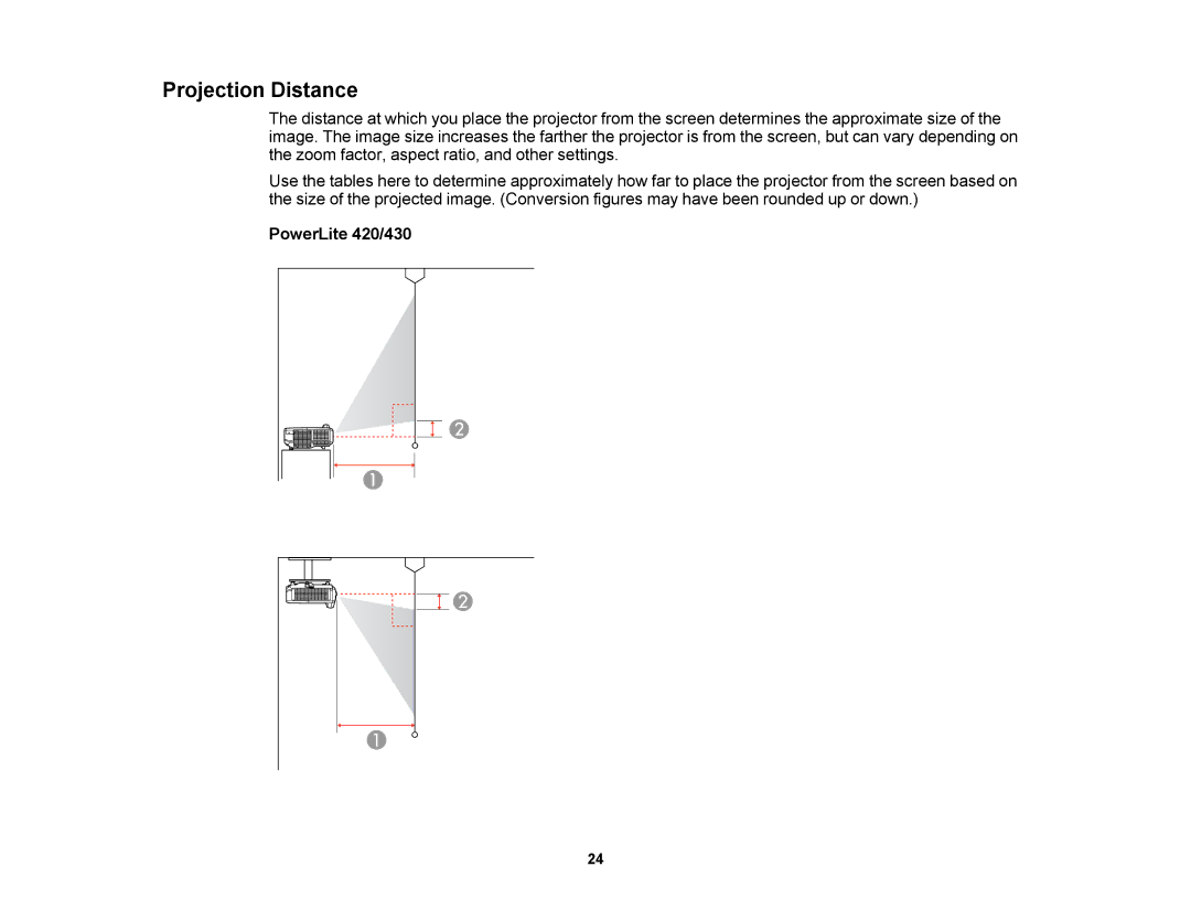 Epson V11H469020 manual Projection Distance, PowerLite 420/430 