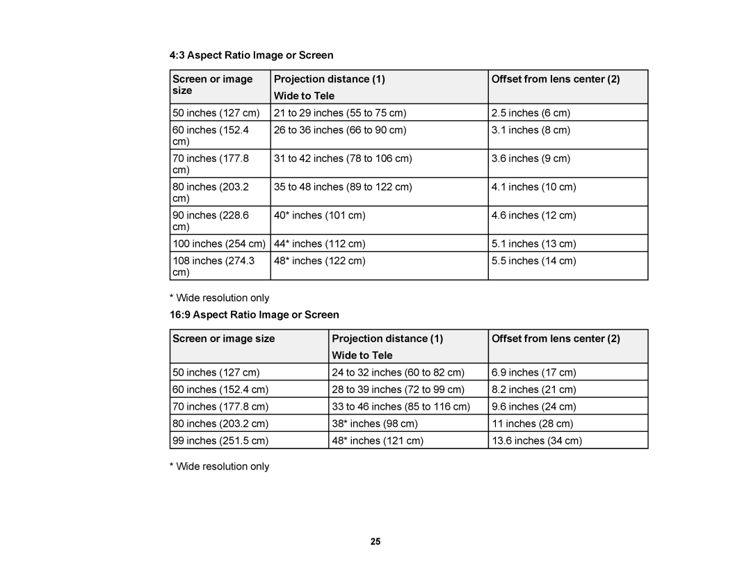 Epson V11H469020 manual 