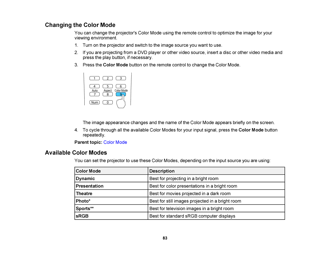 Epson V11H469020 manual Changing the Color Mode, Available Color Modes, Parent topic Color Mode 