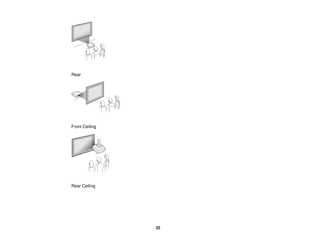 Epson V11H561020 manual Rear Front Ceiling Rear Ceiling 