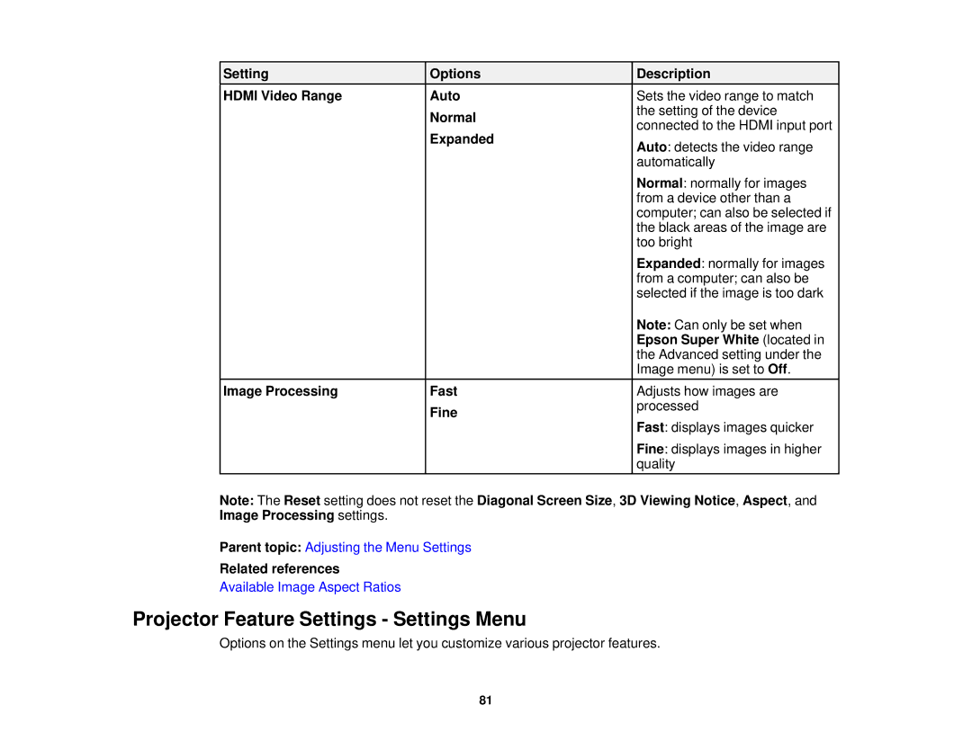 Epson V11H561020 manual Projector Feature Settings Settings Menu 