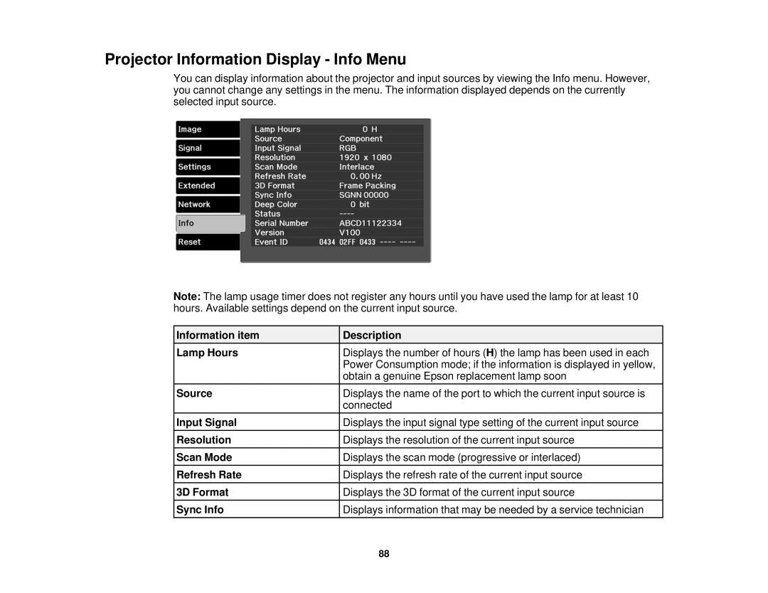 Epson V11H561020 manual Projector Information Display Info Menu 