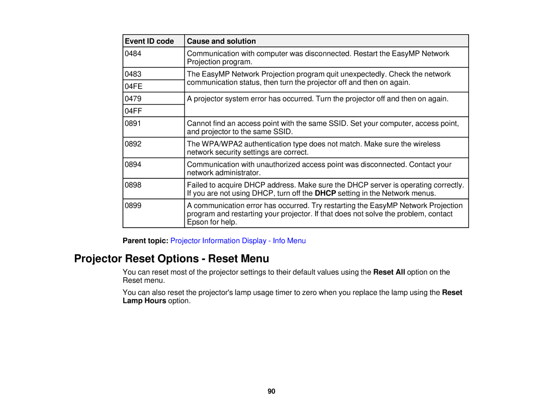 Epson V11H561020 manual Projector Reset Options Reset Menu 