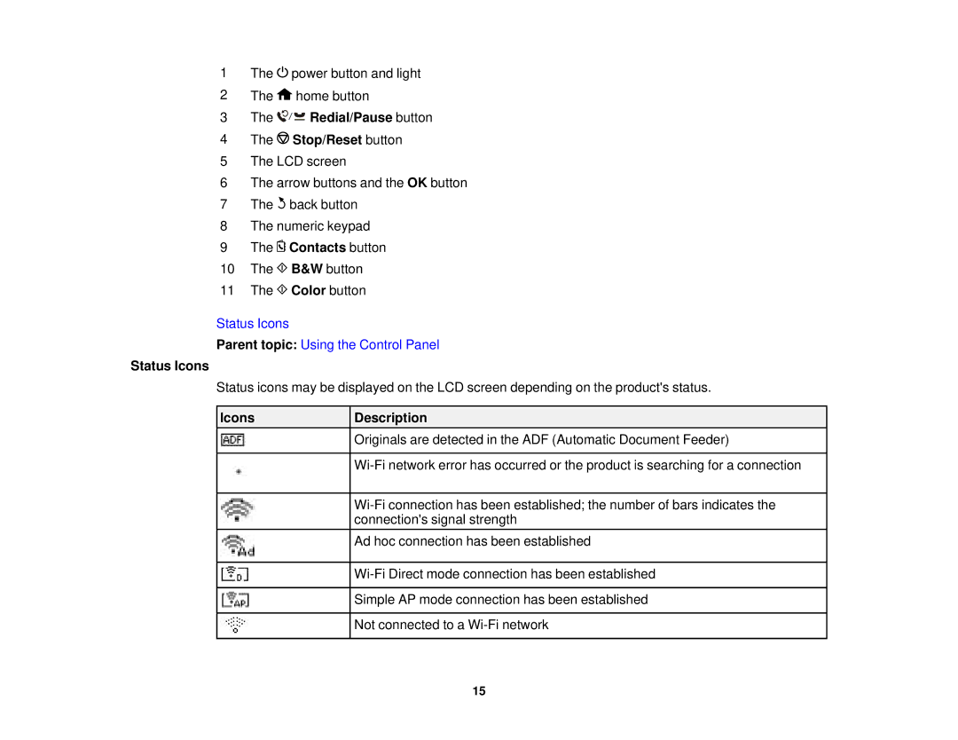 Epson WF-2630 manual Redial/Pause button Stop/Reset button, Status Icons, Icons Description 