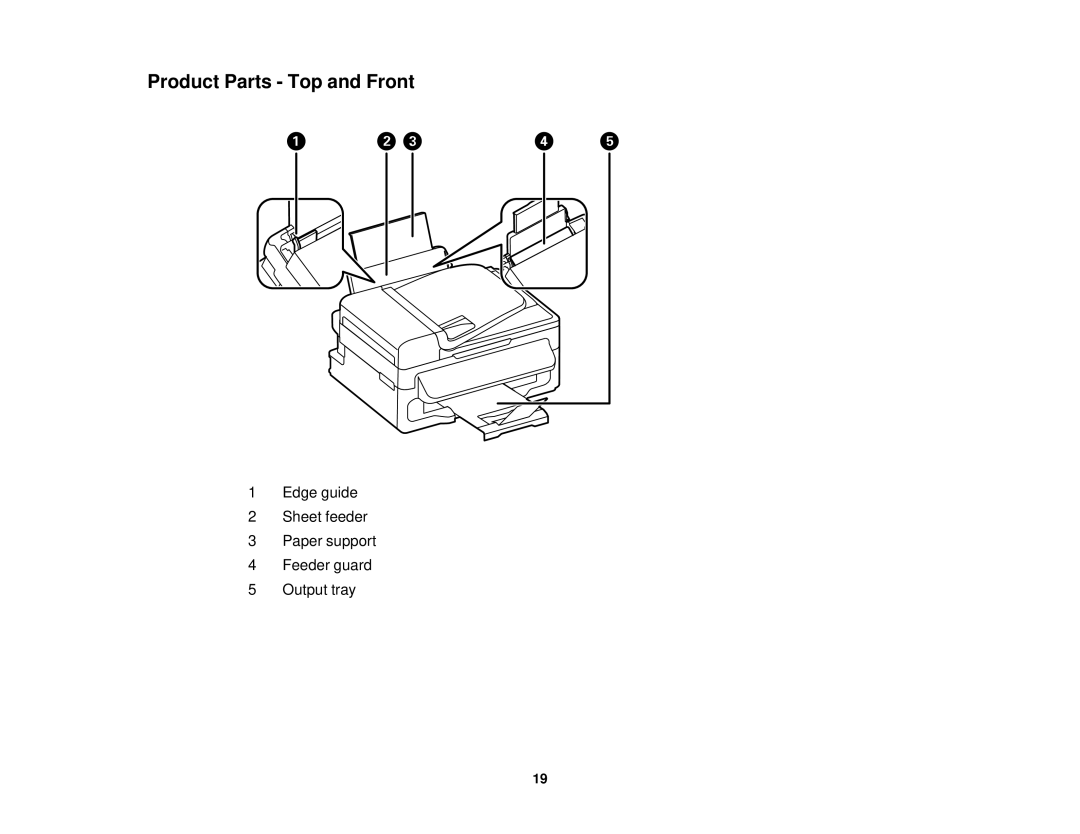 Epson WF-2630 manual Product Parts Top and Front 