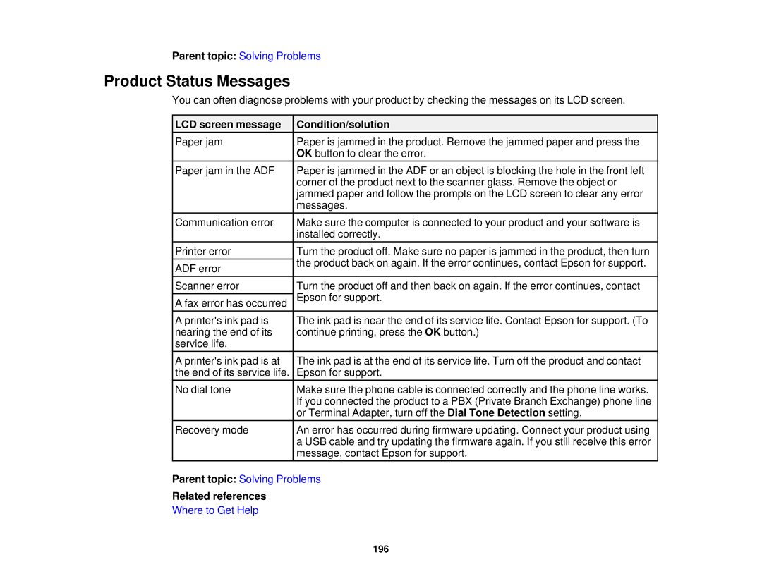 Epson WF-2630 manual Product Status Messages, LCD screen message Condition/solution 