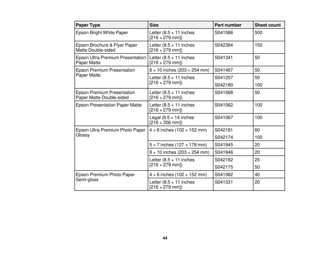 Epson WF-2630 manual Paper Type Size Part number Sheet count 