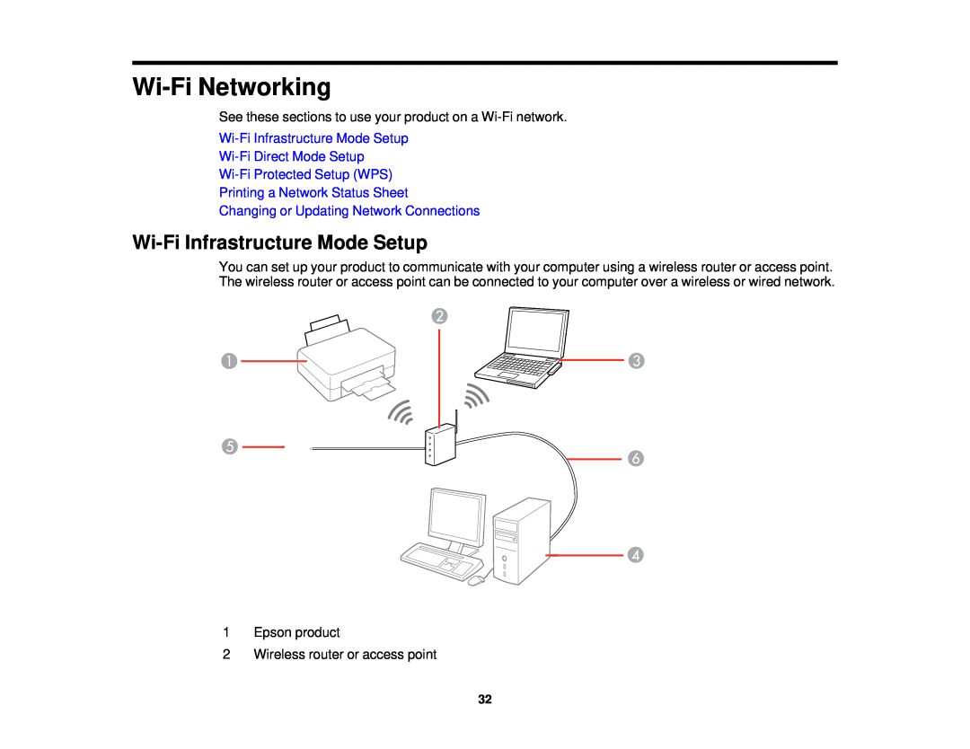 Epson WF-2650 manual Wi-FiNetworking, Wi-FiInfrastructure Mode Setup, Wi-FiDirect Mode Setup Wi-FiProtected Setup WPS 