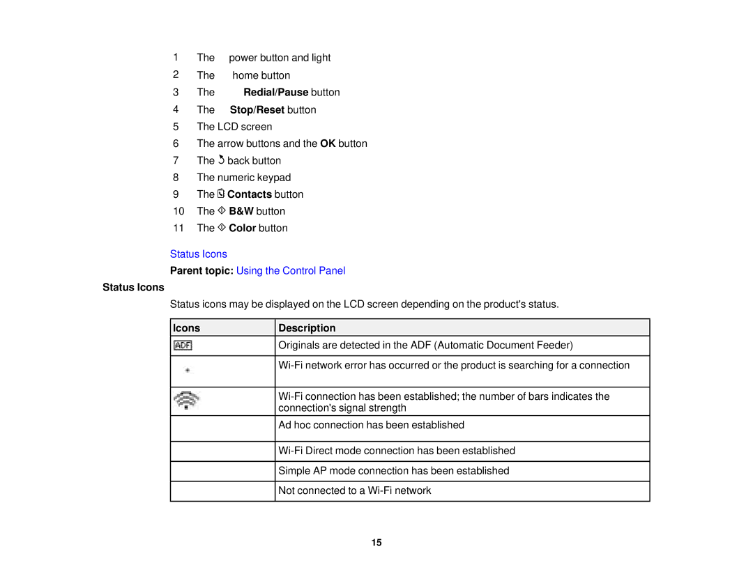 Epson WF-2650 manual Redial/Pause button Stop/Reset button, Status Icons, Icons Description 
