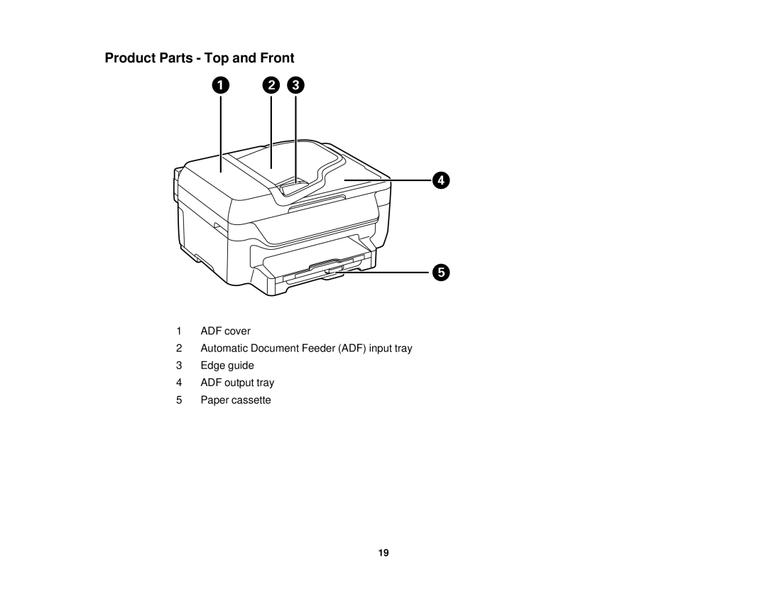 Epson WF-2650 manual Product Parts Top and Front 