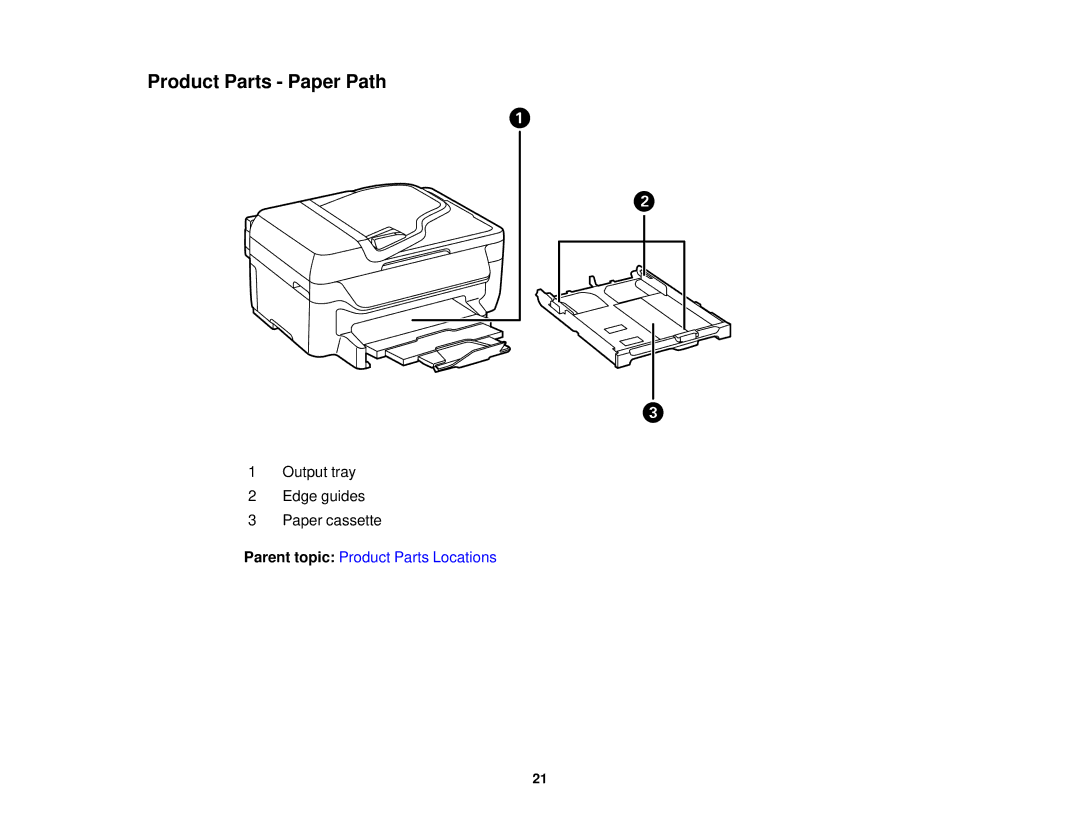 Epson WF-2650 manual Product Parts Paper Path 