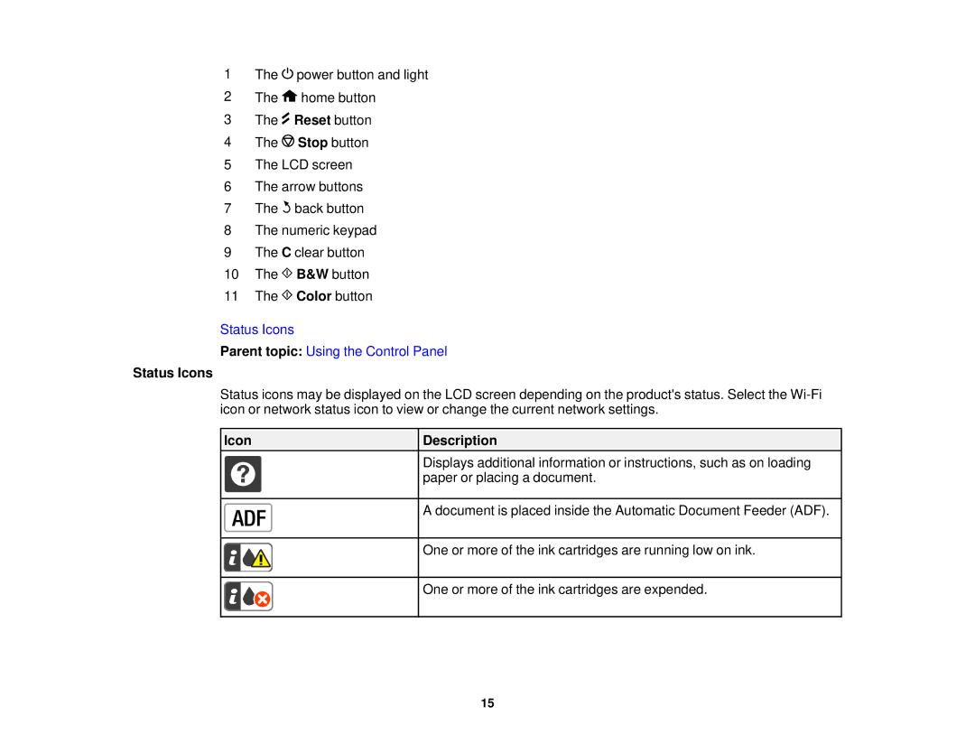 Epson WF2660 manual Status Icons, Icon Description 