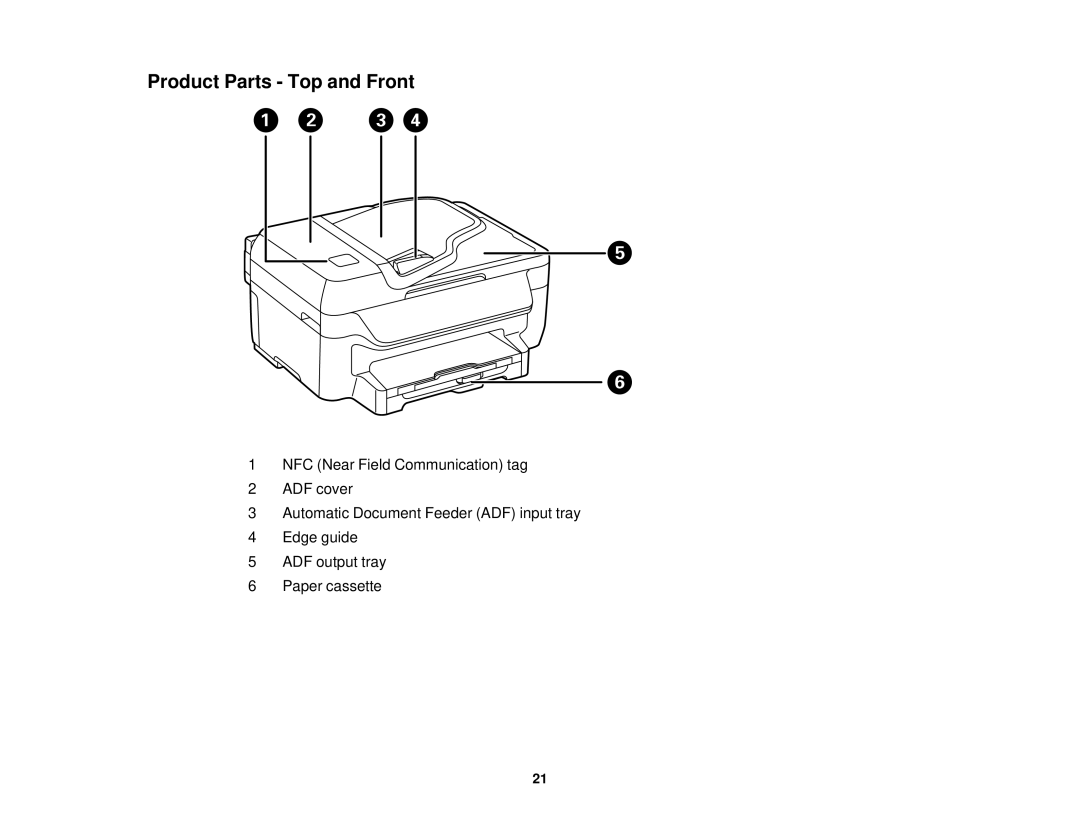 Epson WF2660 manual Product Parts Top and Front 