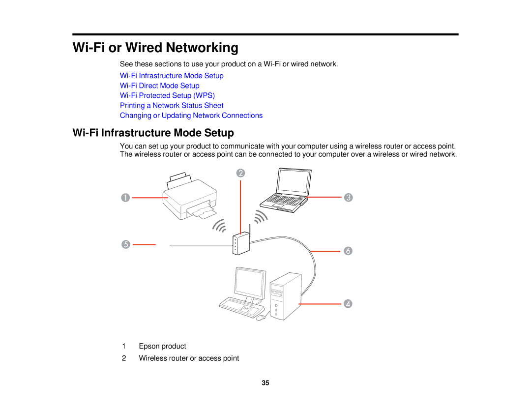 Epson WF2660 manual Wi-Fi or Wired Networking, Wi-Fi Infrastructure Mode Setup 