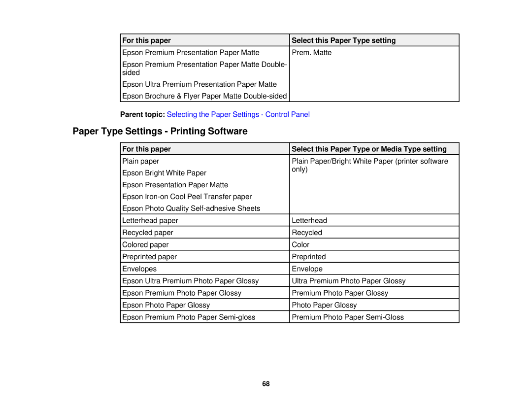 Epson WF2660 manual Paper Type Settings Printing Software, For this paper Select this Paper Type or Media Type setting 