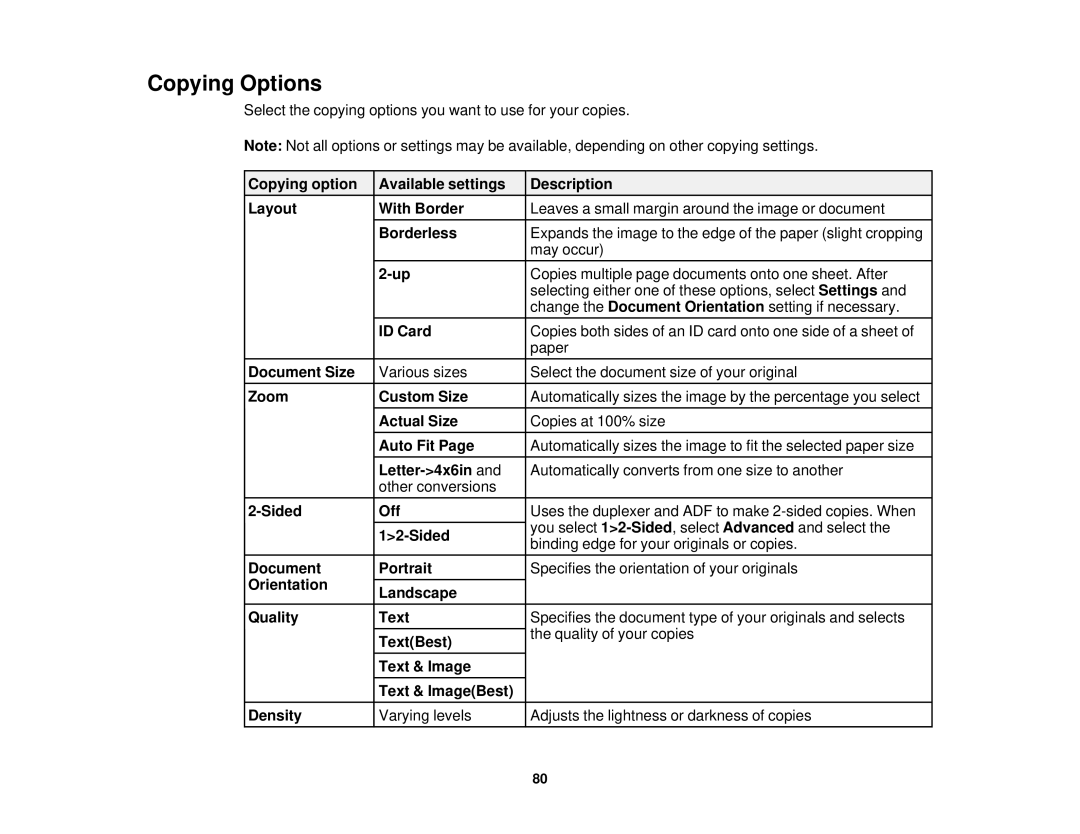 Epson WF2660 manual Copying Options 