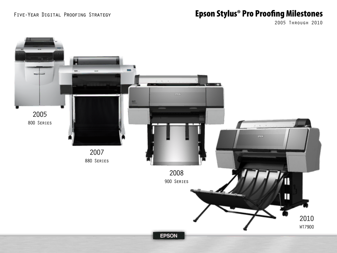 Epson WT7900 manual 2005 