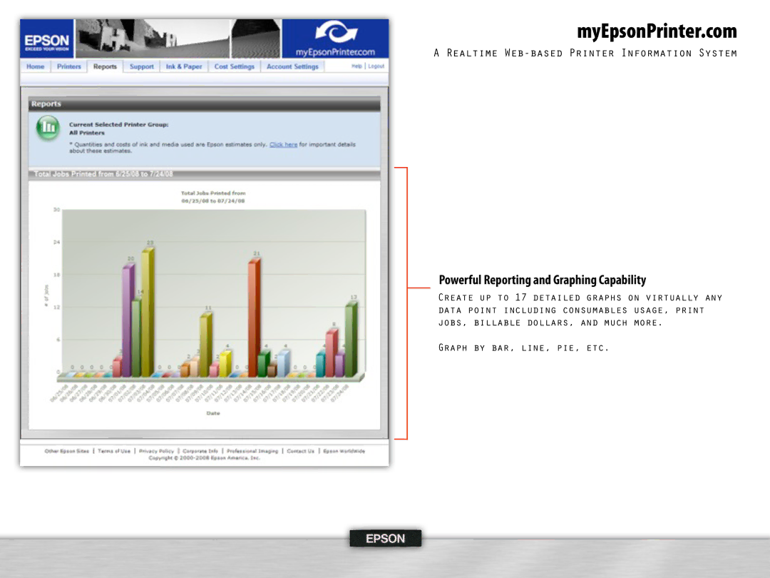 Epson WT7900 manual Powerful Reporting and Graphing Capability 