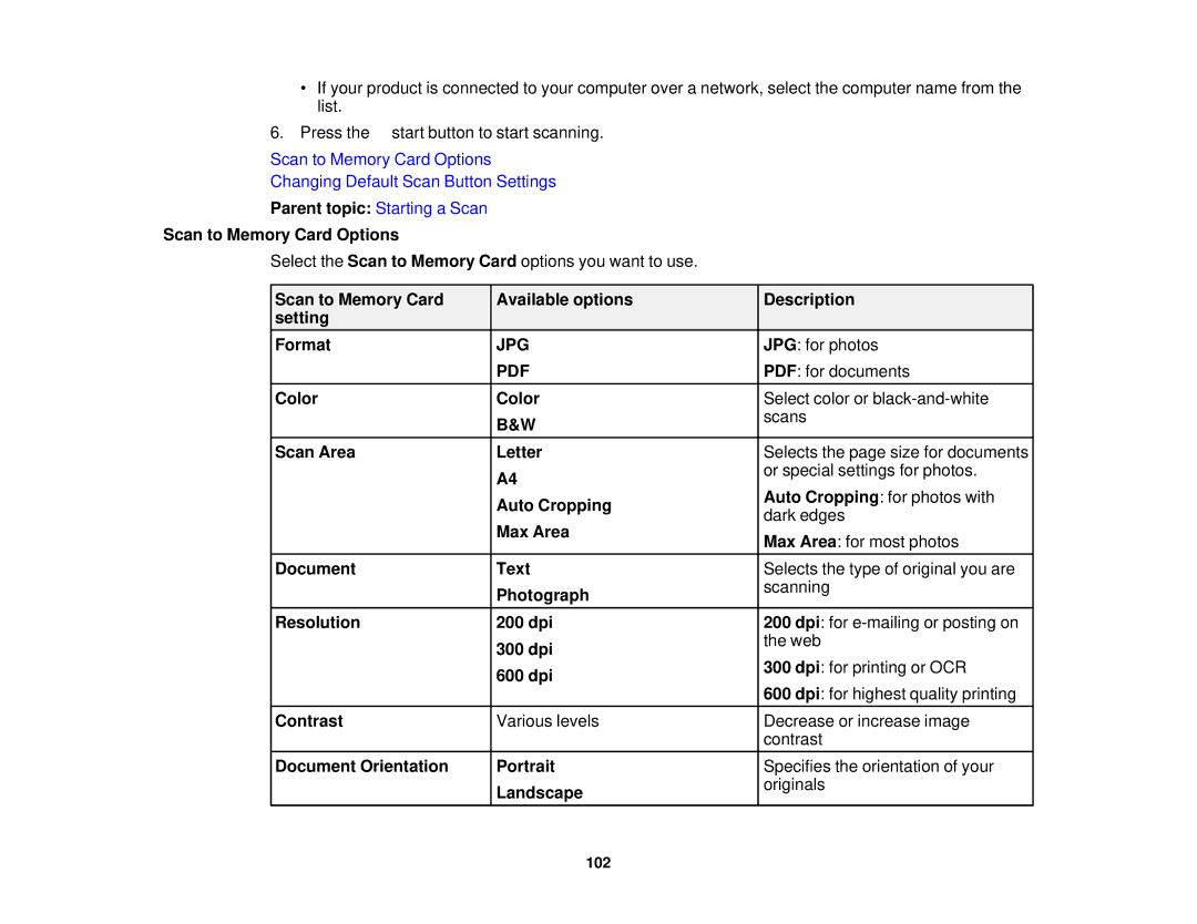 Epson XP-520 manual Scan to Memory Card Options, JPG for photos 