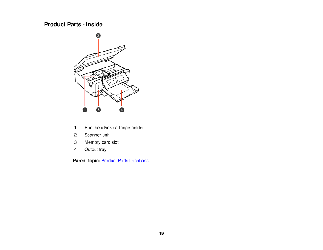 Epson XP-520 manual Product Parts Inside 