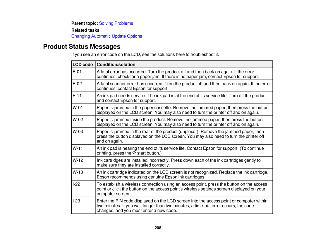 Epson XP-520 manual Product Status Messages, LCD code Condition/solution 