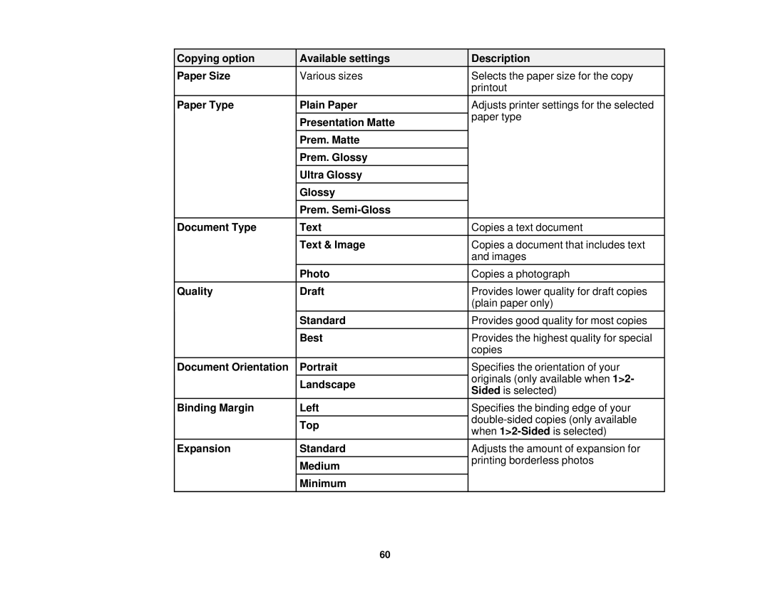 Epson XP-520 manual 