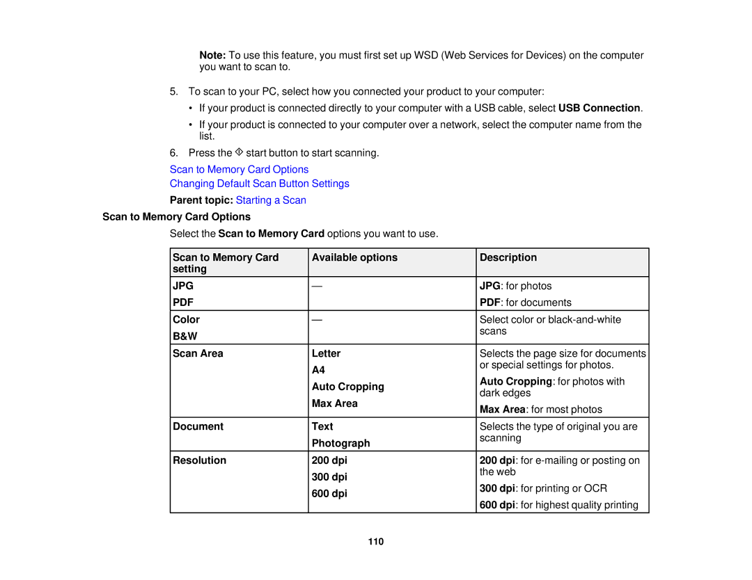 Epson XP-620 manual Scan to Memory Card Options, Scan to Memory Card Available options Description Setting, JPG for photos 