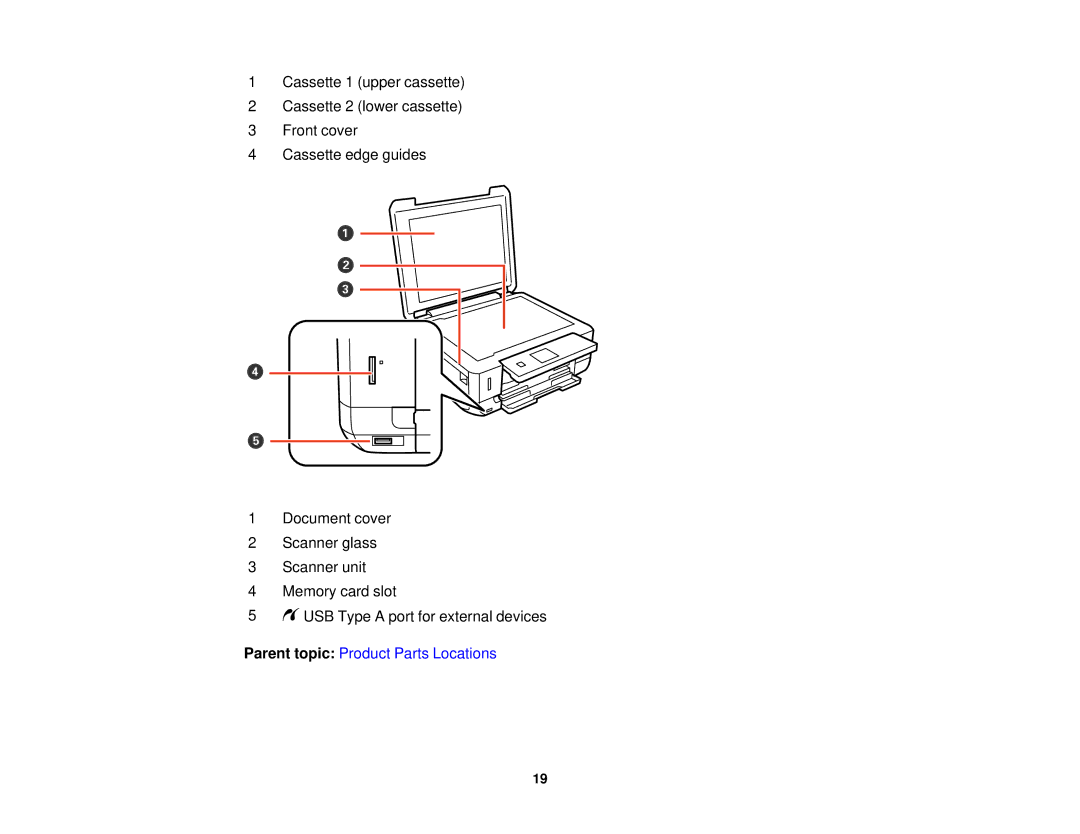 Epson XP-620 manual Parent topic Product Parts Locations 