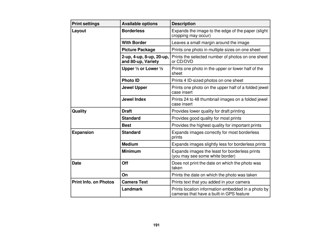 Epson XP-620 manual 191 