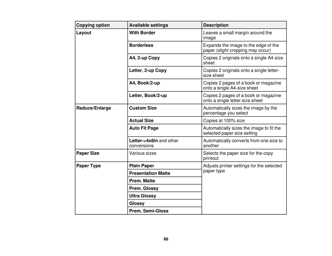 Epson XP-620 manual 