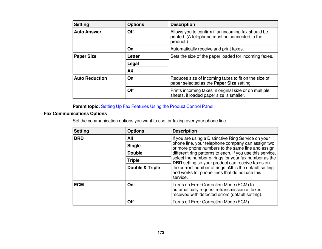 Epson XP-850 manual Fax Communications Options, Setting Options Description, All, Single, Double & Triple 