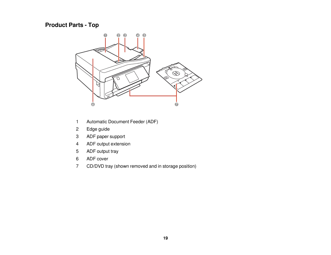 Epson XP-850 manual Product Parts Top 