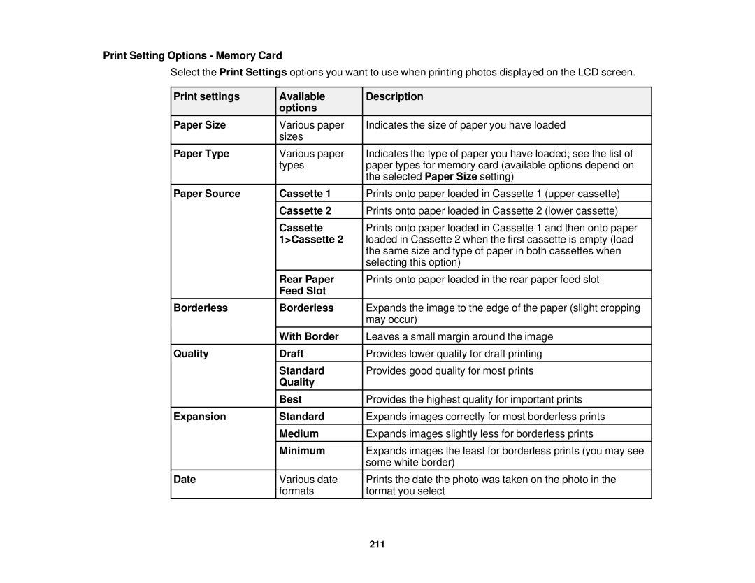 Epson XP-850 Print Setting Options Memory Card, Print settings Available Description Options Paper Size, 1Cassette, Date 