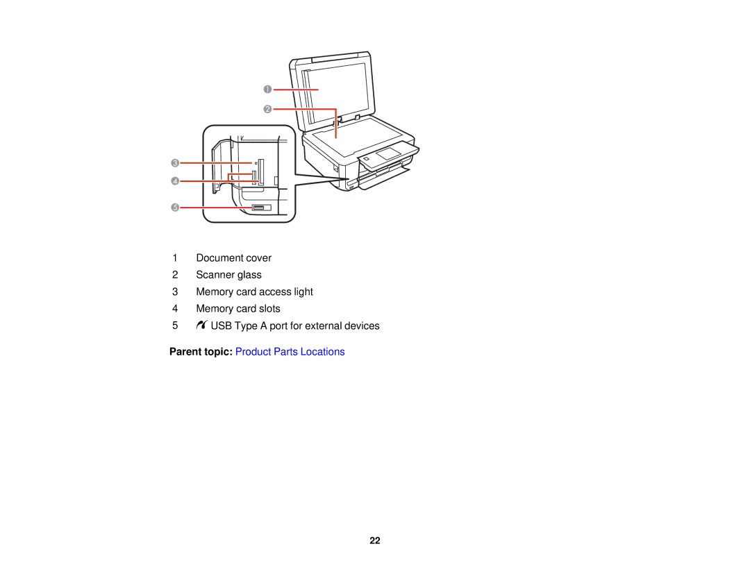 Epson XP-850 manual Parent topic Product Parts Locations 