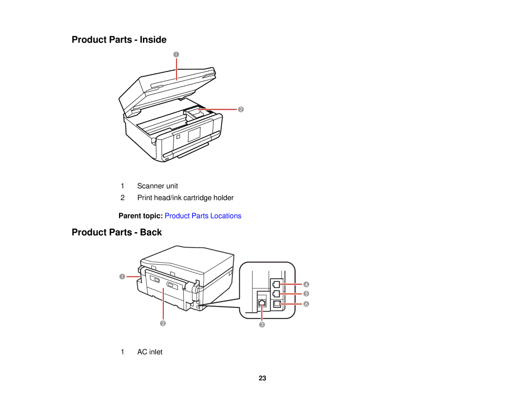 Epson XP-850 manual Product Parts Inside, Product Parts Back 