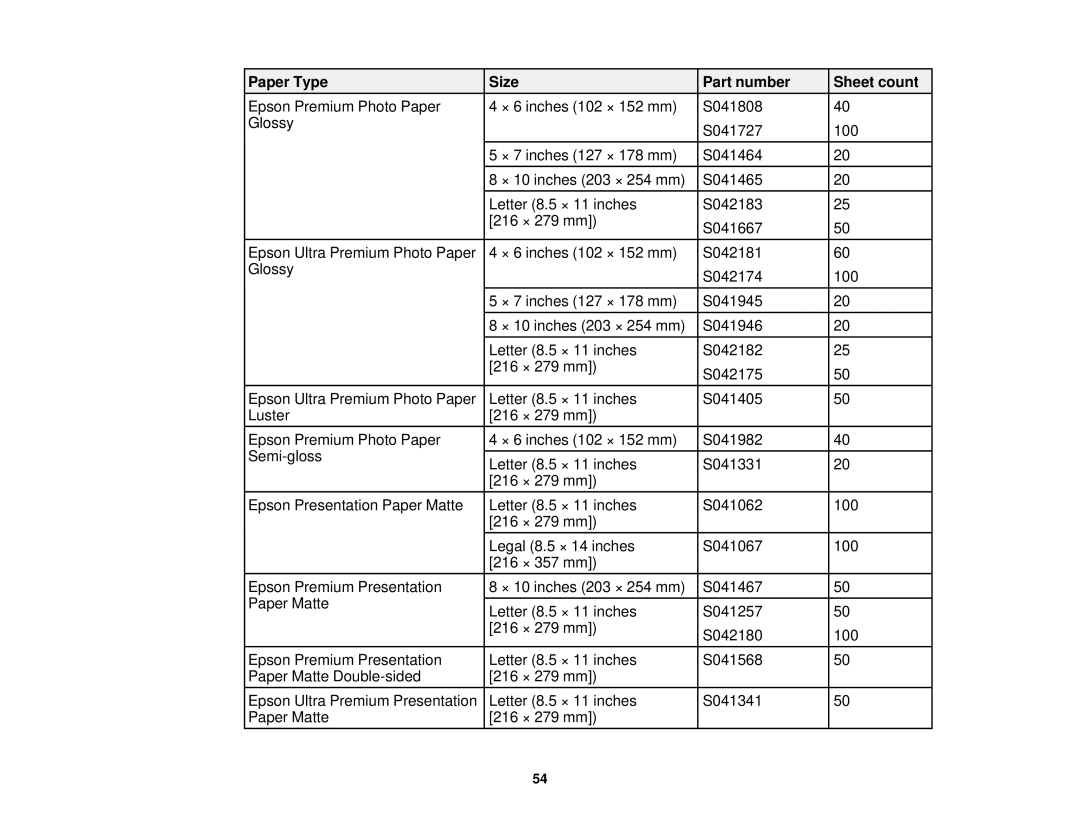 Epson XP-850 manual Paper Type Size Part number Sheet count 