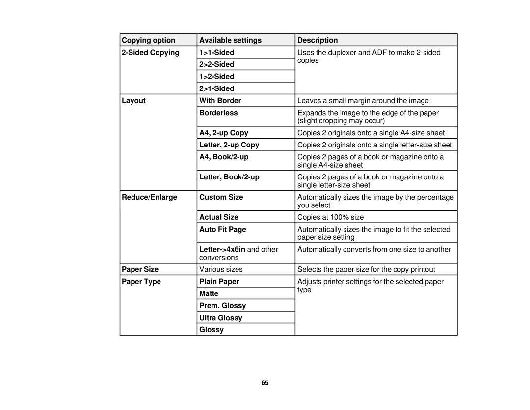 Epson XP-850 manual 