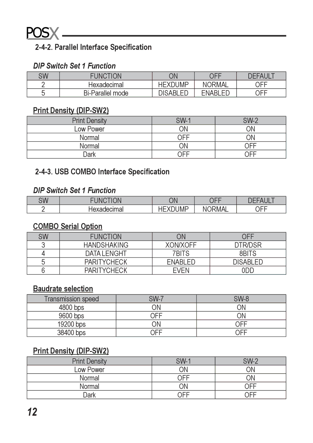 Epson XR510 manual Parallel Interface Speciﬁcation, USB Combo Interface Speciﬁcation, Combo Serial Option 