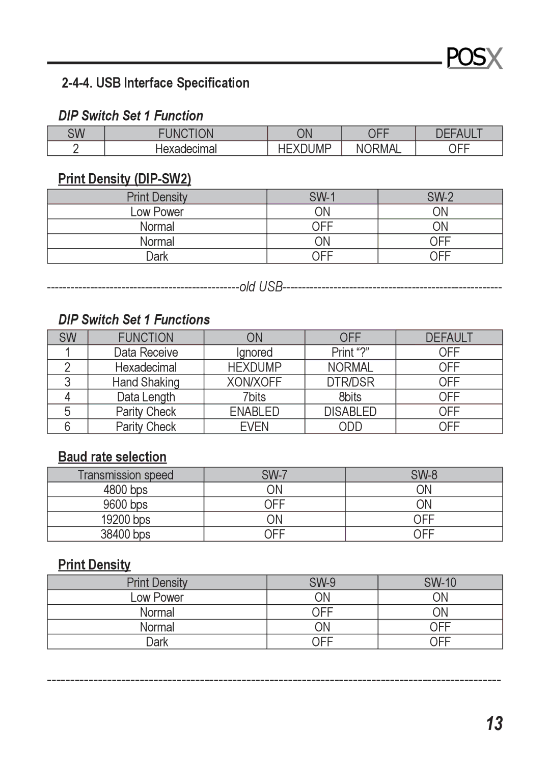 Epson XR510 manual USB Interface Speciﬁcation, Baud rate selection, Print Density 