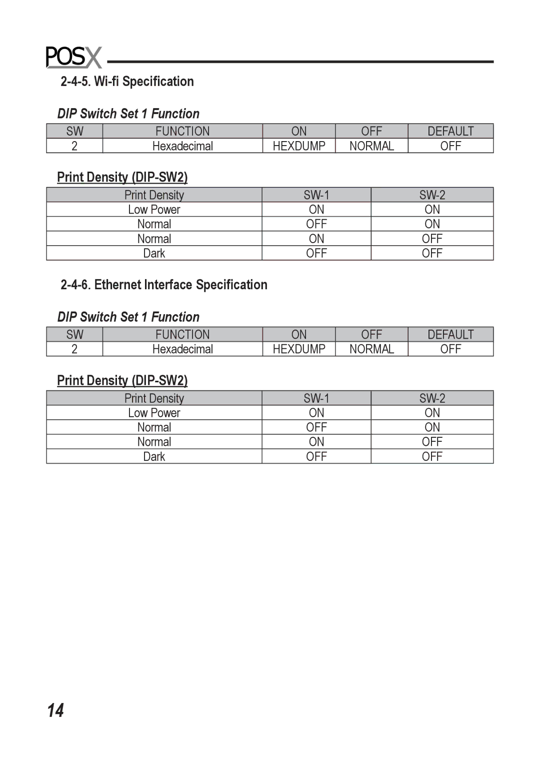 Epson XR510 manual Wi-ﬁ Speciﬁcation, Ethernet Interface Speciﬁcation 