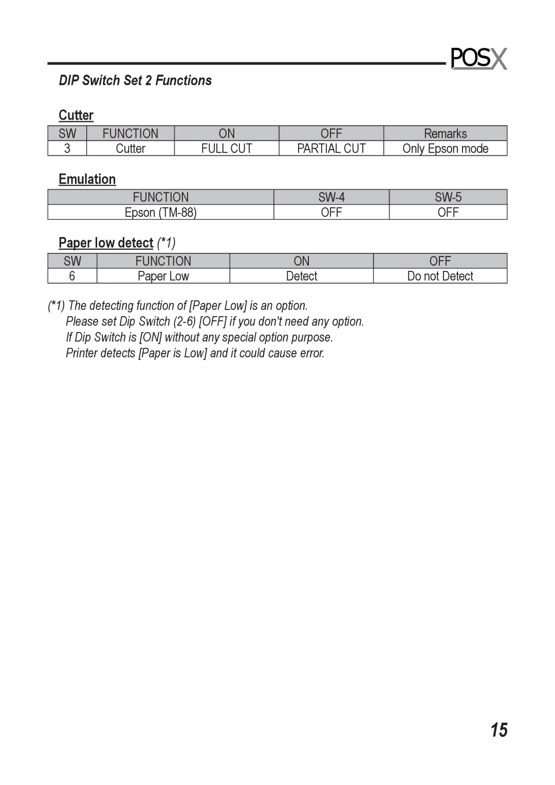 Epson XR510 manual Cutter, Emulation, Paper low detect *1 