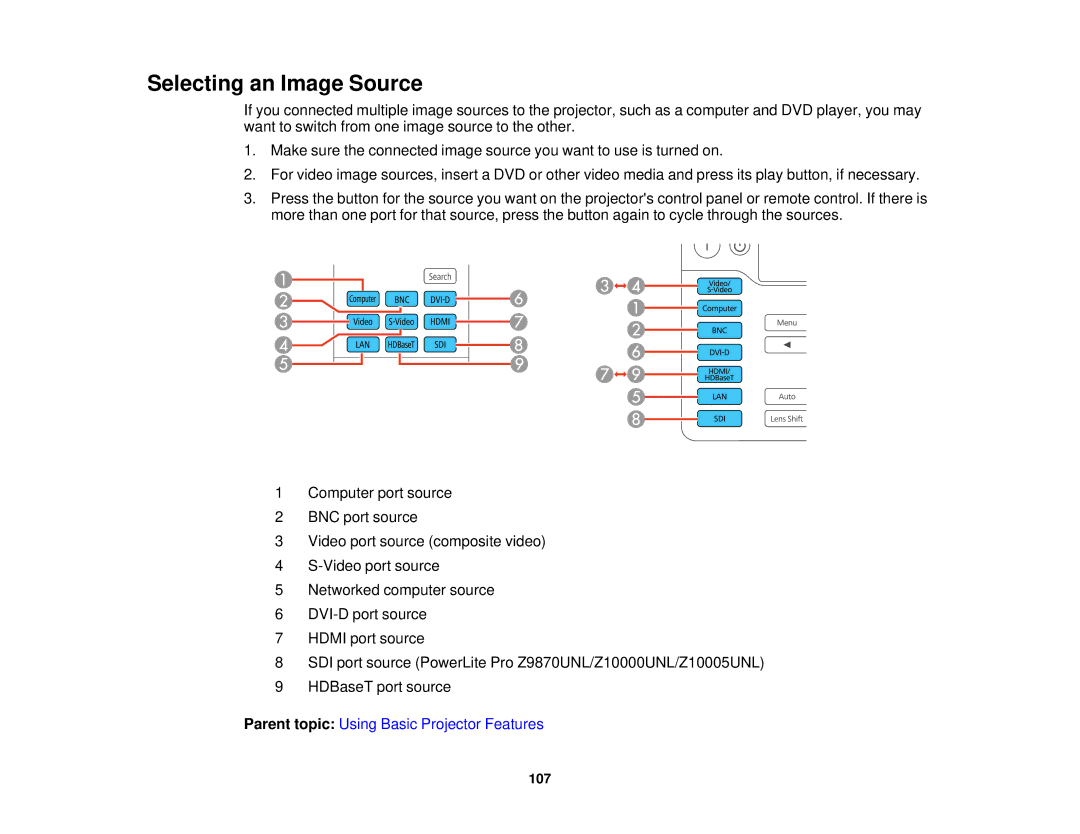 Epson Z11000WNL, Z9870UNL, Z11005NL, Z9900WNL, Z9870NL, Z9800WNL, Z9750UNL, Z10000UNL, Z10005UNL manual Selecting an Image Source 