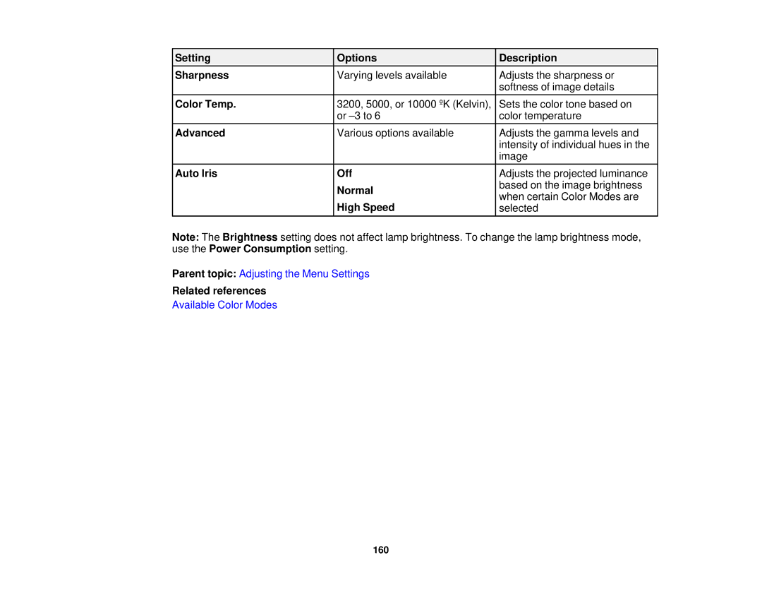 Epson Z10005UNL, Z9870UNL, Z11005NL, Z9900WNL, Z9870NL manual Setting Options Description Sharpness, Auto Iris Off, High Speed 