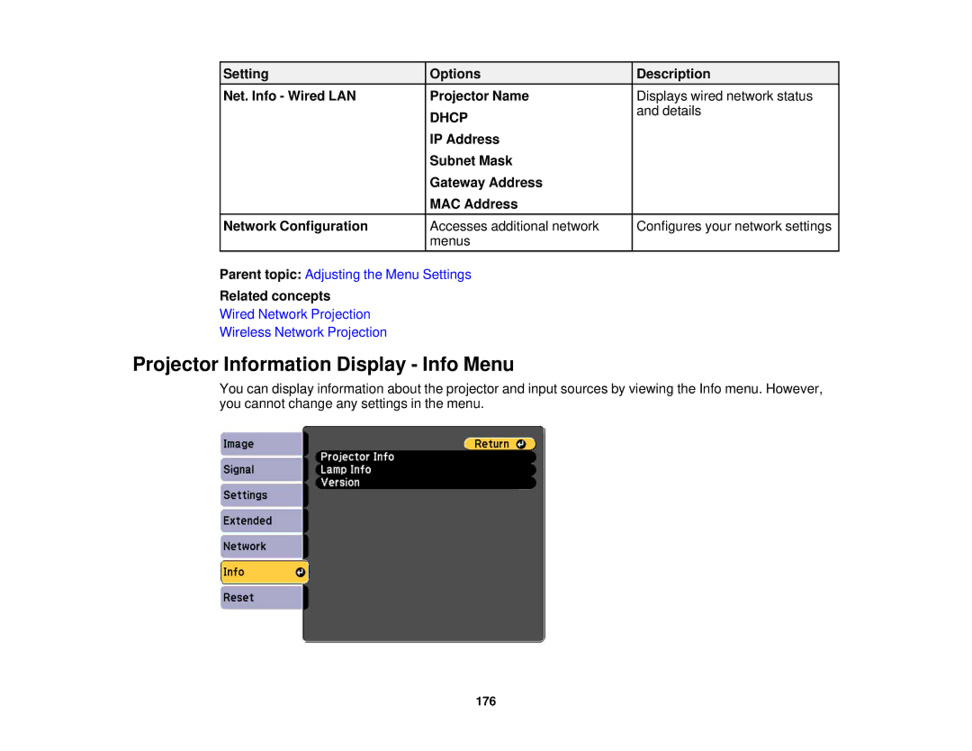 Epson Z9750UNL, Z9870UNL, Z11005NL, Z9900WNL, Z9870NL, Z9800WNL manual Projector Information Display Info Menu, Related concepts 