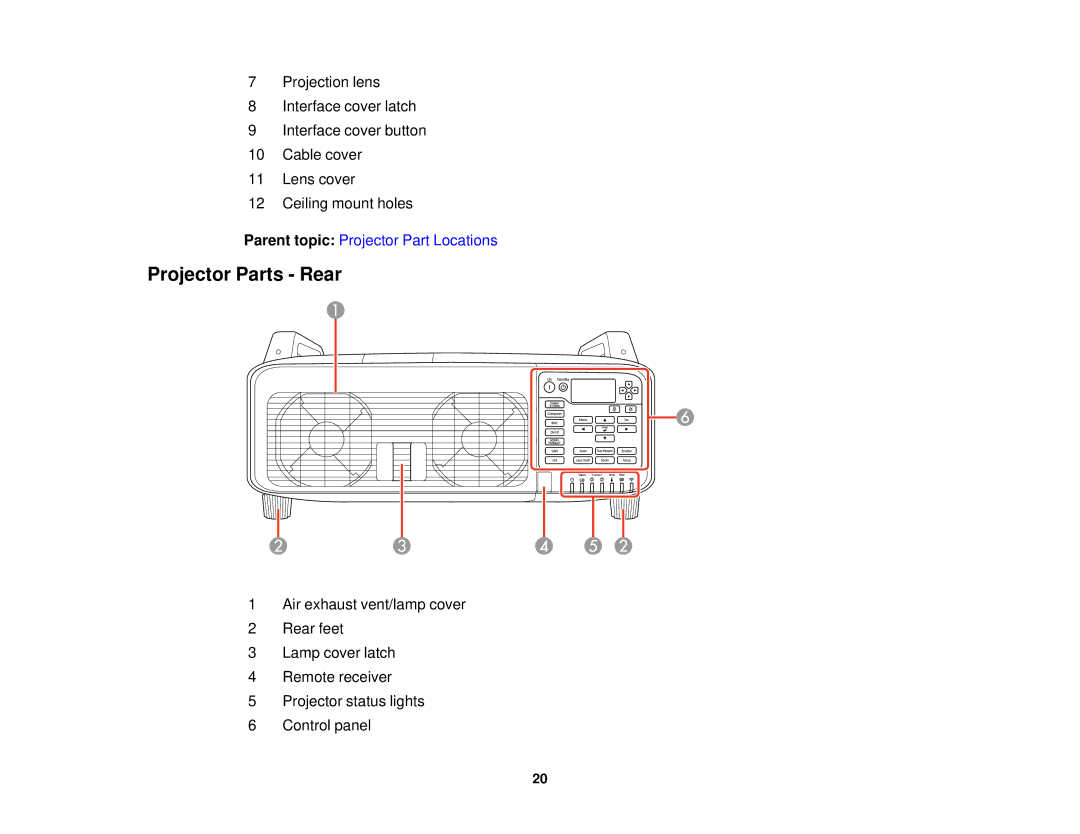 Epson Z9900WNL, Z9870UNL, Z11005NL, Z9870NL, Z9800WNL, Z9750UNL, Z10000UNL, Z10005UNL, Z11000WNL manual Projector Parts Rear 